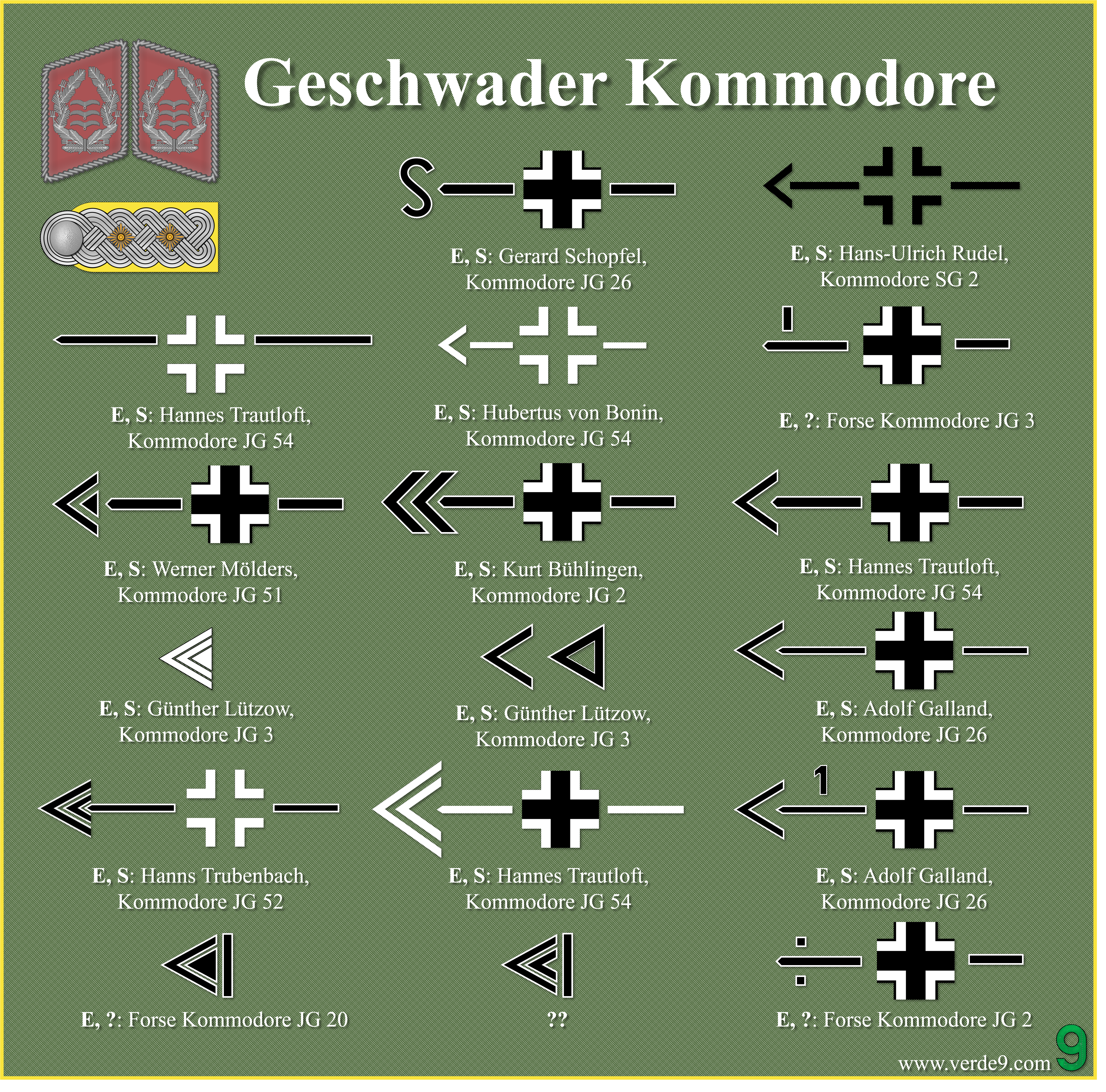 Simboli identificativi del Geschwader Kommodore.